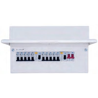 Metal Consumer Unit 10 Way Populated